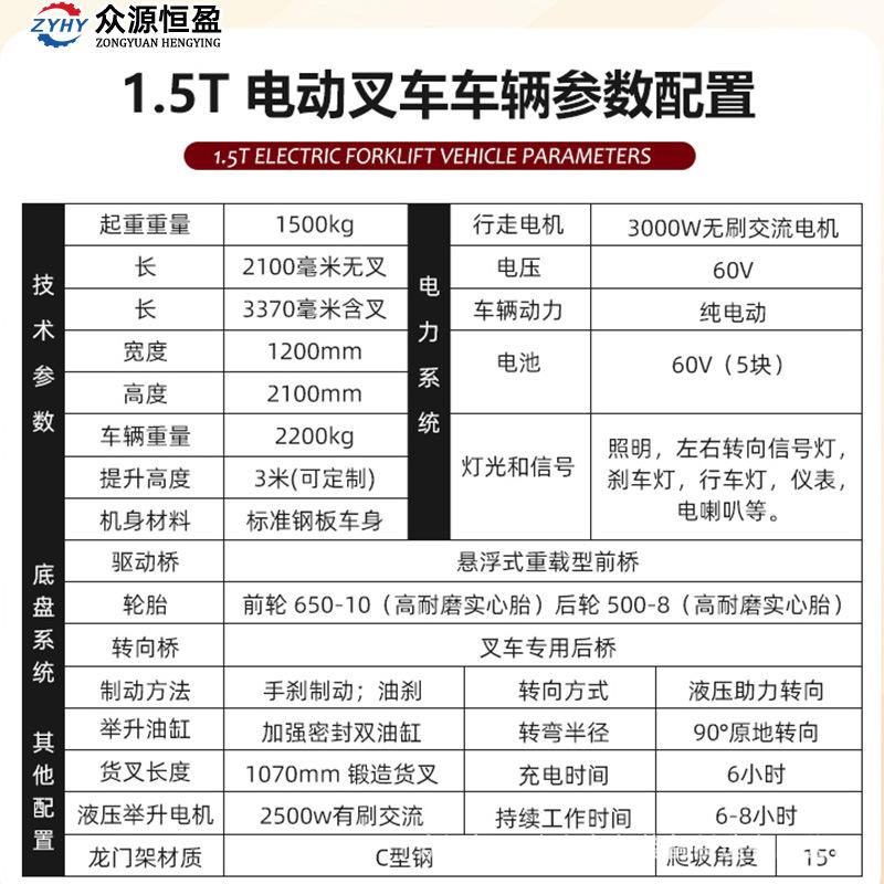 Q15型叉车12.jpg