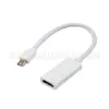 Cabo minidp para hdmi em estoque mini dp para hdmi cabo de exibição hd cabo de conversão para pc