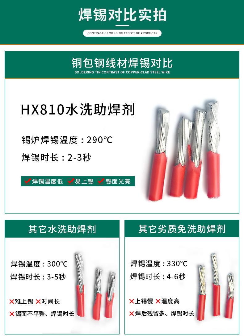 不锈钢助焊剂2_08.jpg