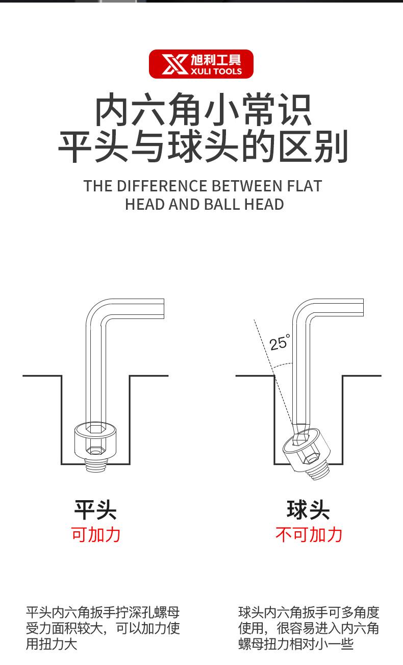 旭利工具_07