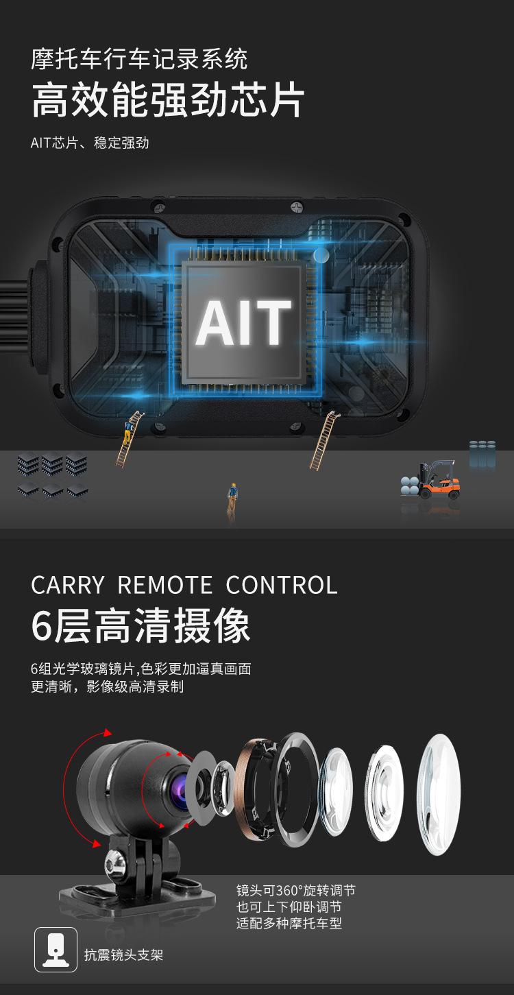 详情第5张