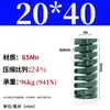 Molde de Resorte de Compresión de Primavera Verde Molde de Resorte Doméstico 65Mn Resorte Tf Alambre Plano de Alta Resistencia Compresión Estándar Japonés Resorte Rectangular