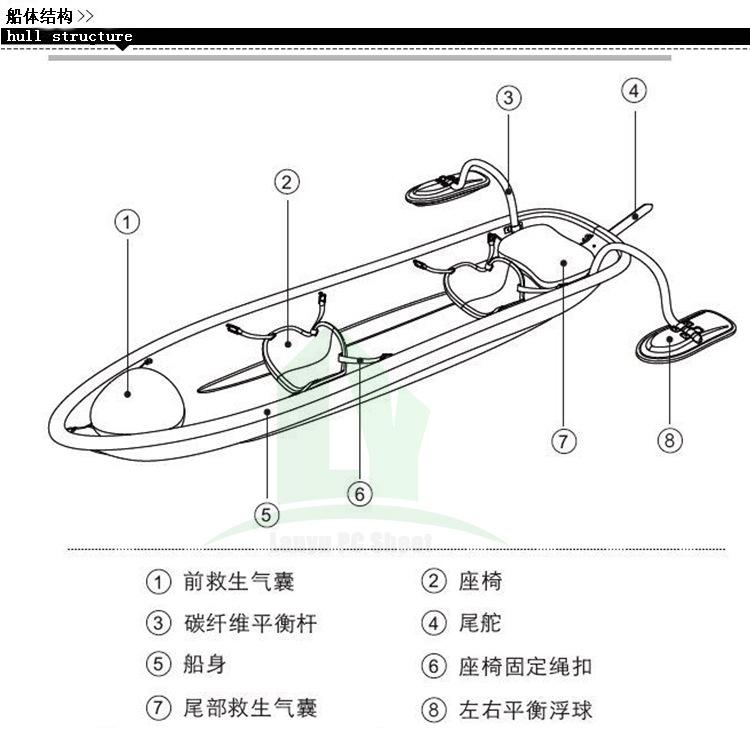 船体结构.jpg