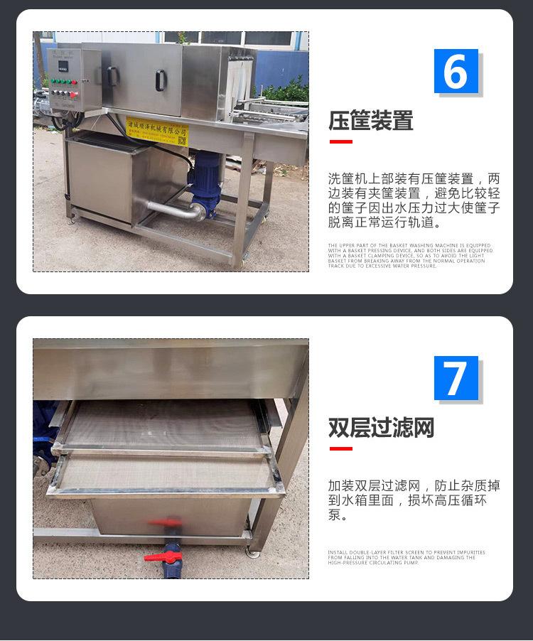 顺泽洗筐机_08.jpg
