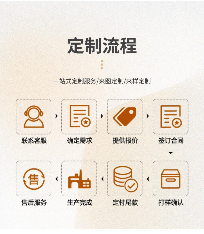 多功能饰品盒详情_15