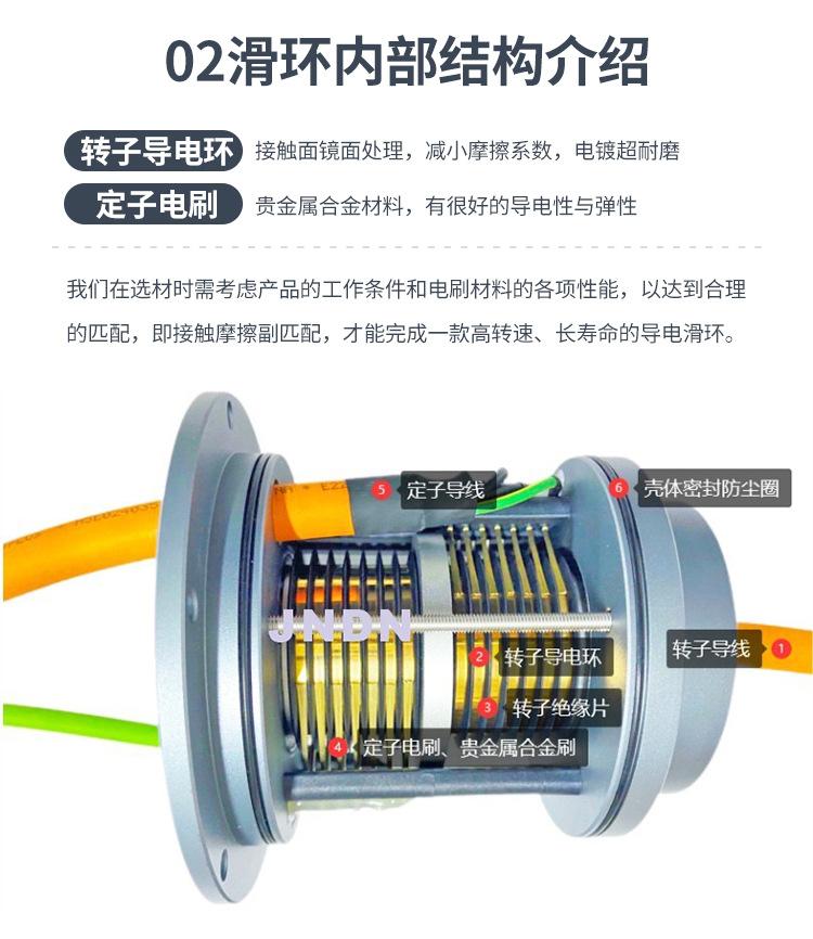 导电滑环详情_08