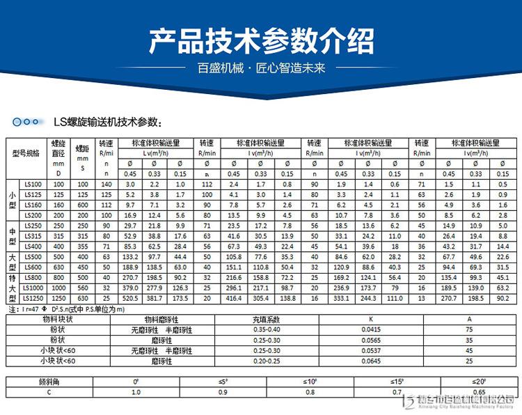 LS螺旋01.jpg