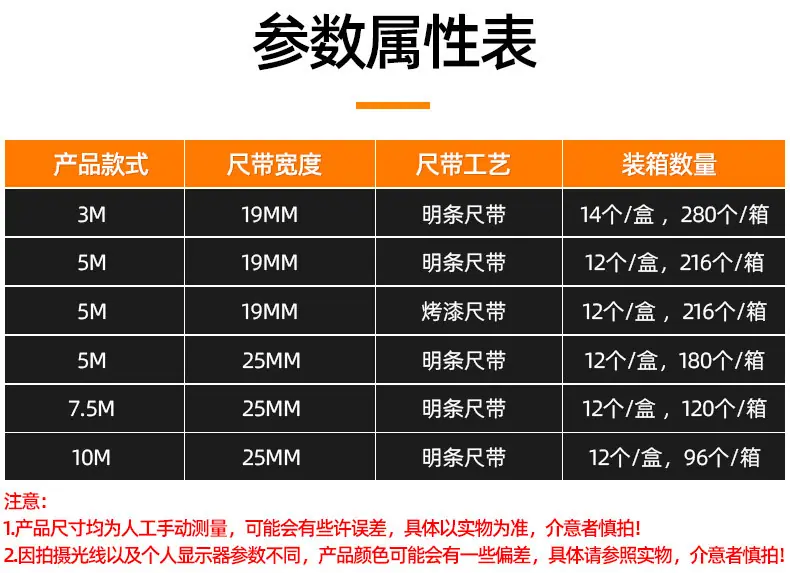 套详情-钢卷尺_04.jpg
