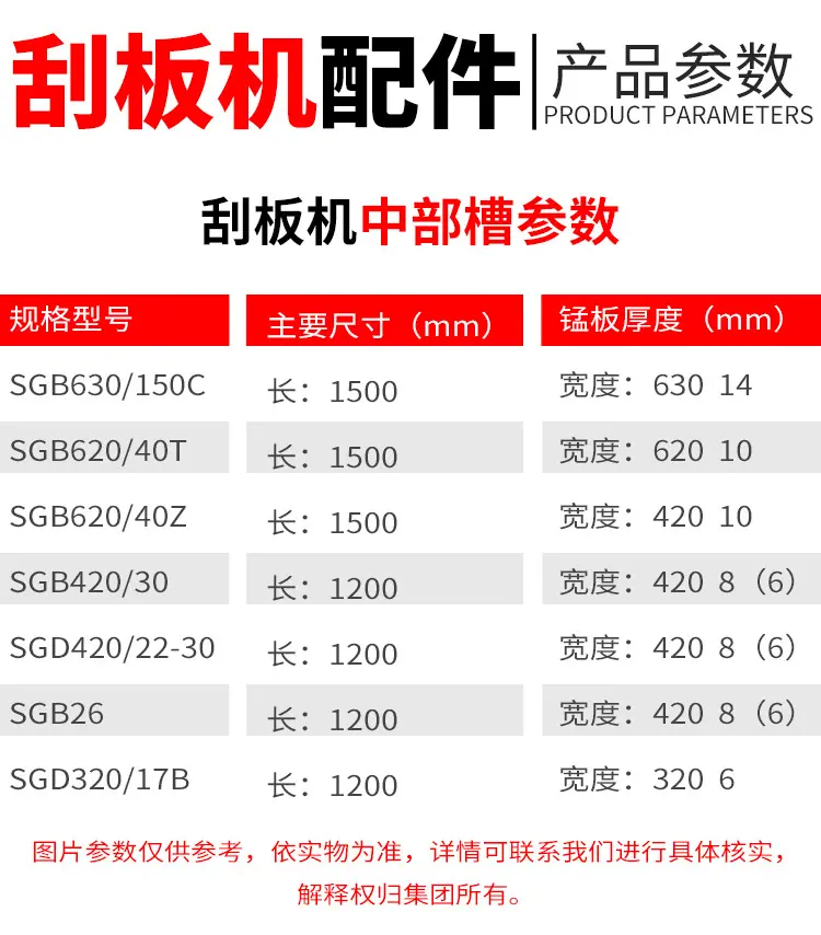 刮板机配件详情页_04.jpg