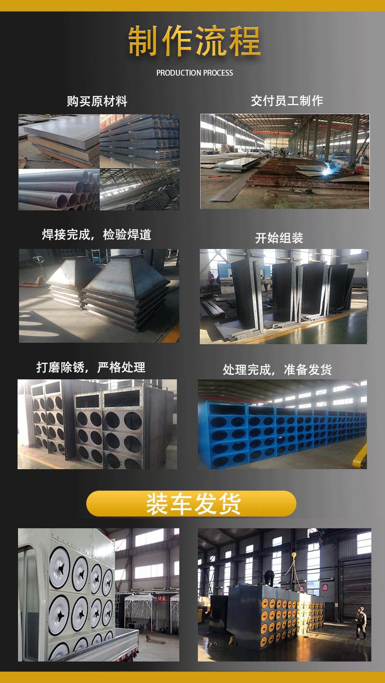 滤筒制作流程