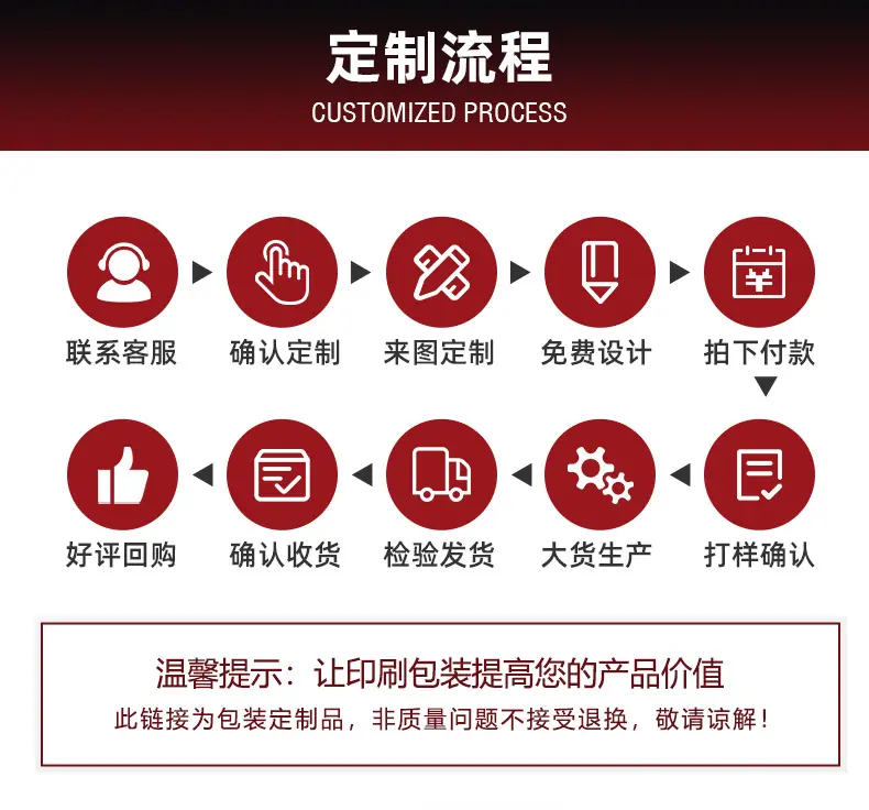 方盒详情页_14