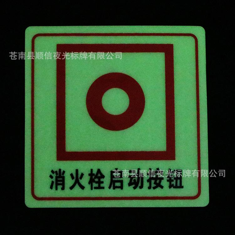 标牌
