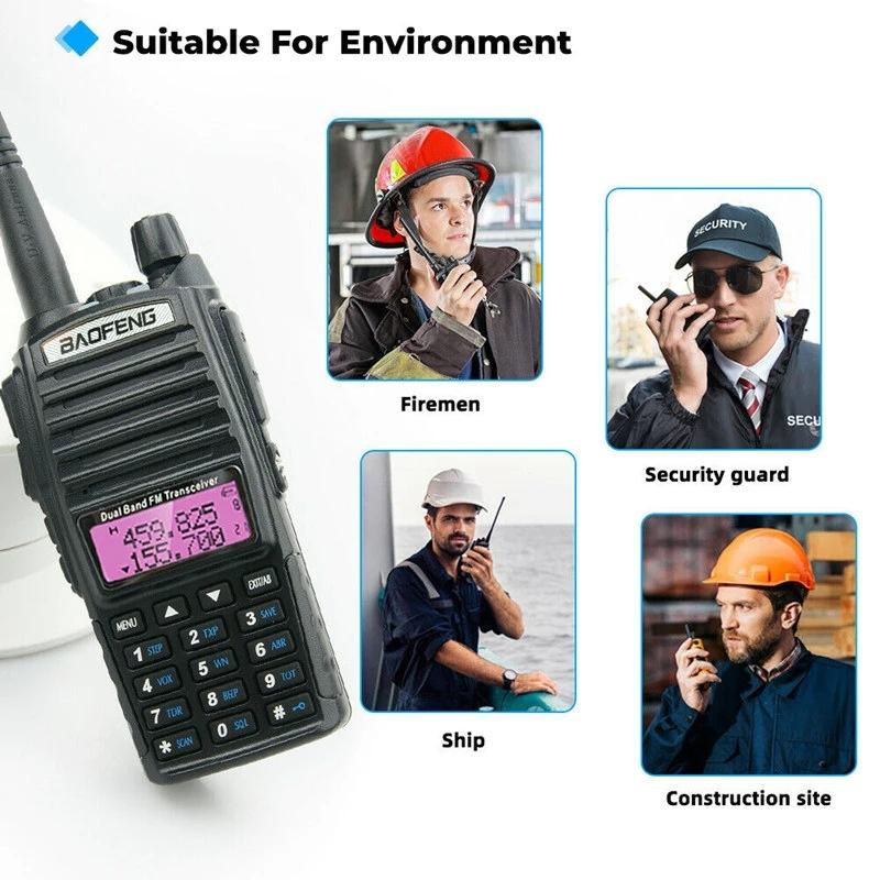 BaoFeng-UV-82-Real-8W-Portable