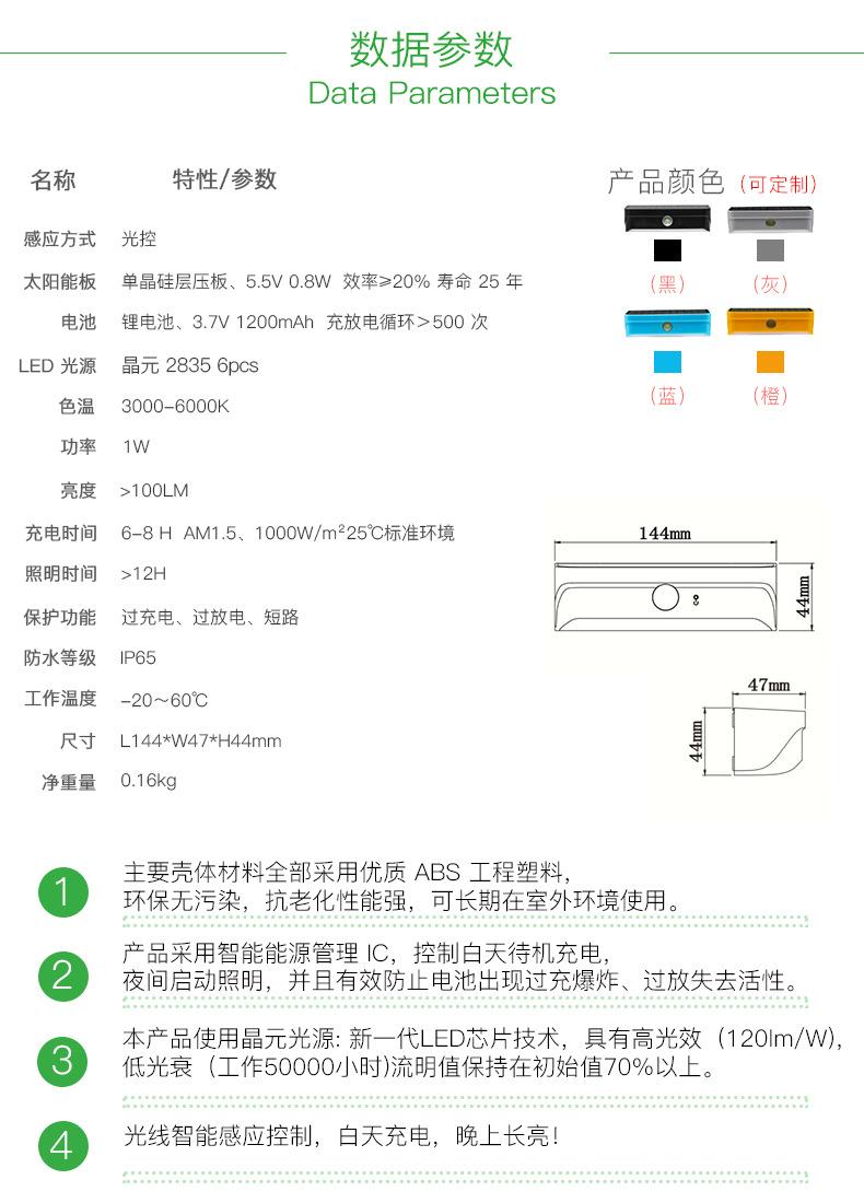 1804-S壁灯详情页_05.jpg