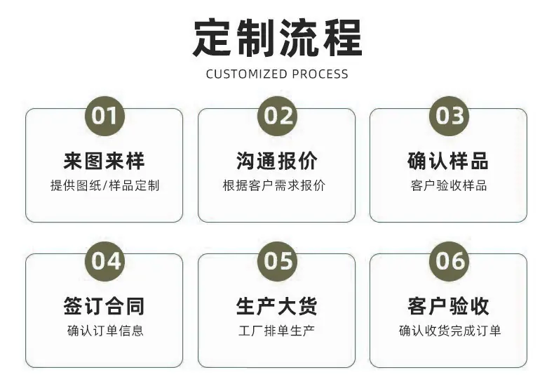 祥情页7