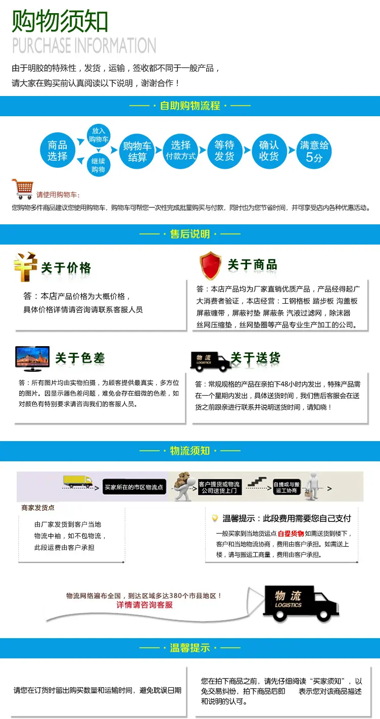 购物须知
