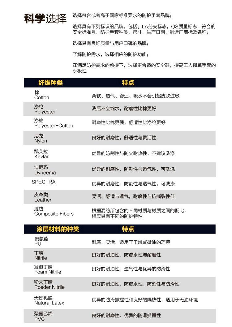 一，手套模板_25