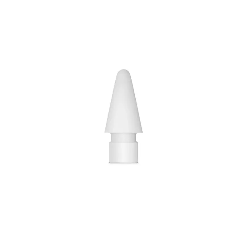 sku