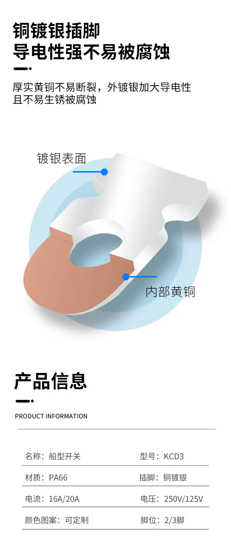 KCD3详情_07