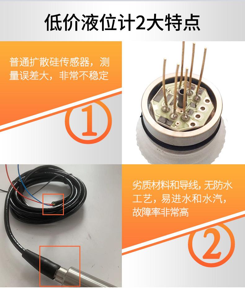 投入式液位计详情切片_19.jpg