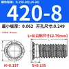 Tuercas Remachables de Acero al Carbono Acero Inoxidable Imperial FHS-440/632/832/024/032/0420/0518-