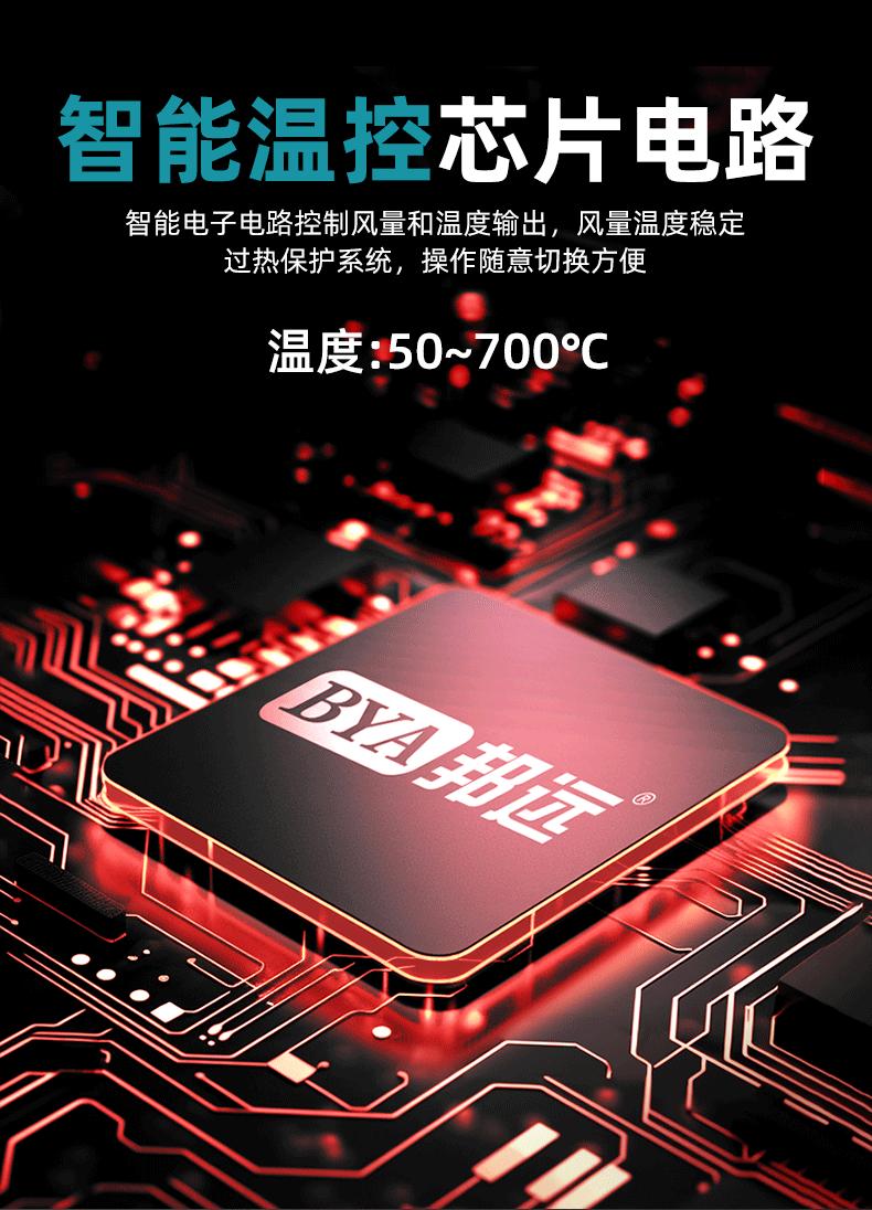 邦远工业轻型高温热风枪_08