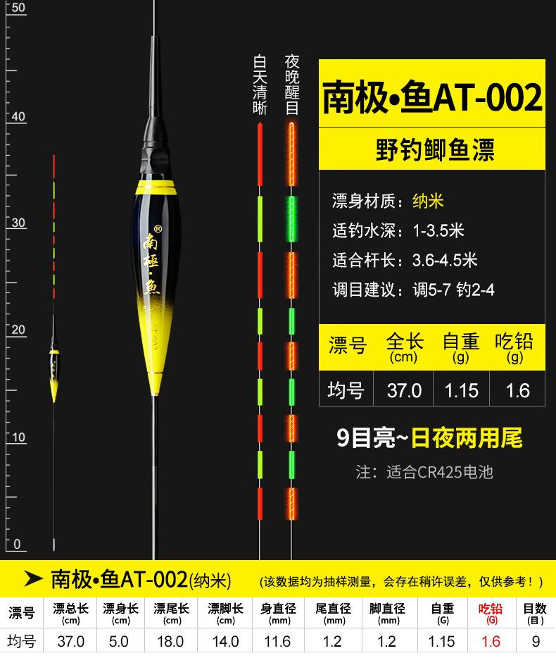 南极鱼——AT日夜两用电子漂_09