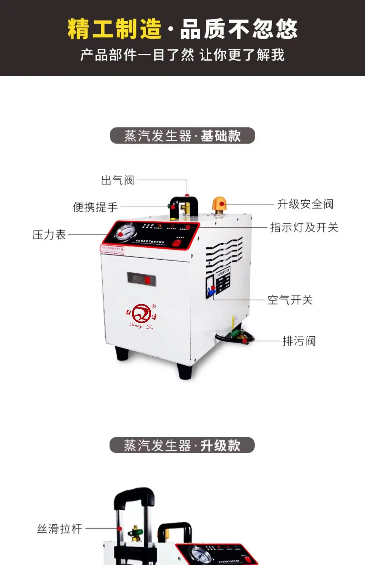 x 2