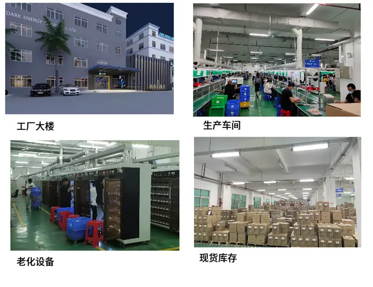 详情页工厂图.png