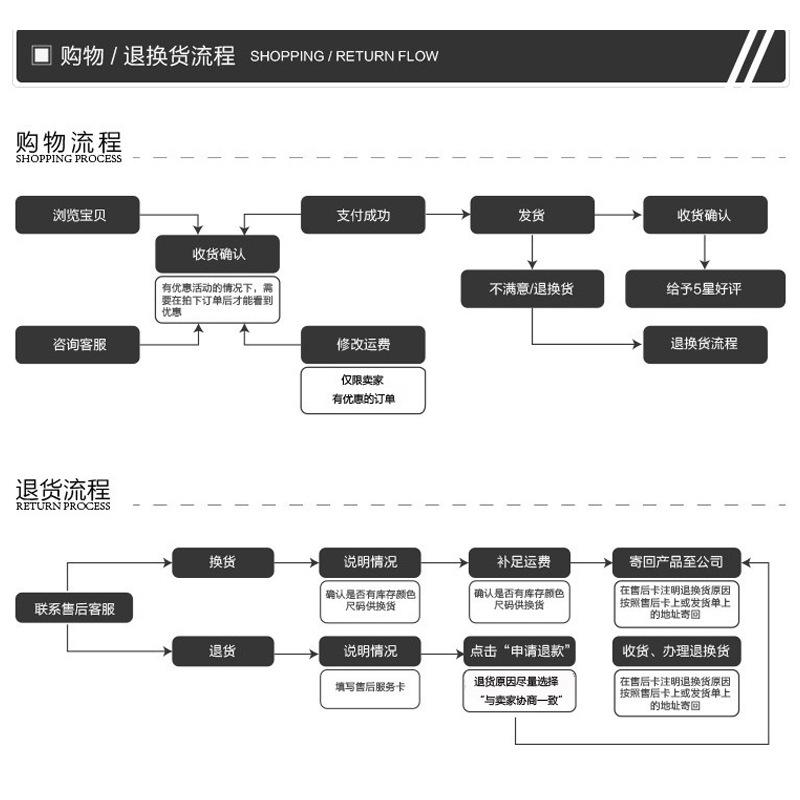 广告详情8