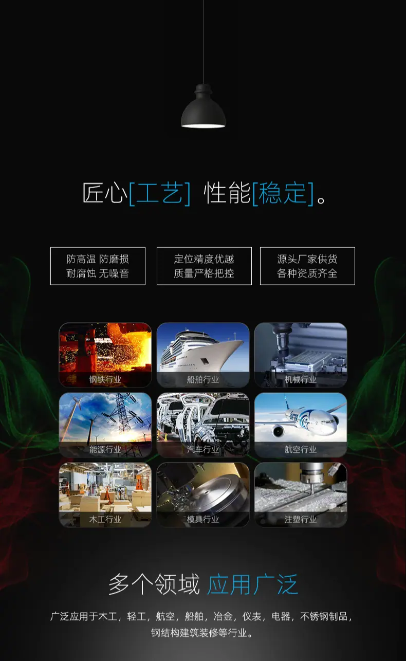 XXX详情页