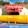 Ventilador para construcción de túneles, ventilador de flujo axial SDF unidireccional y bidireccional, ventilador de flujo axial a prueba de explosiones de doble motor para minería