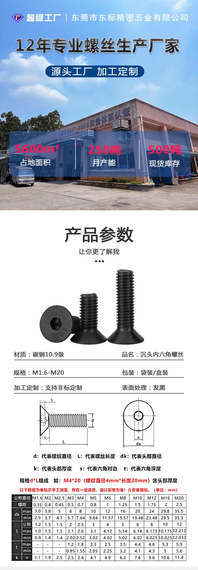 东标10.9级沉头内六角新详情jpg_01.jpg