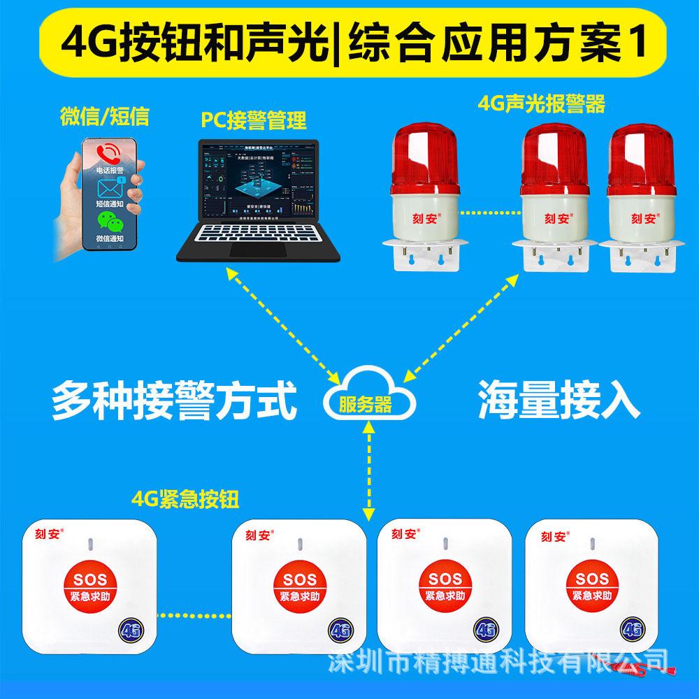 4G旋转声光报警器