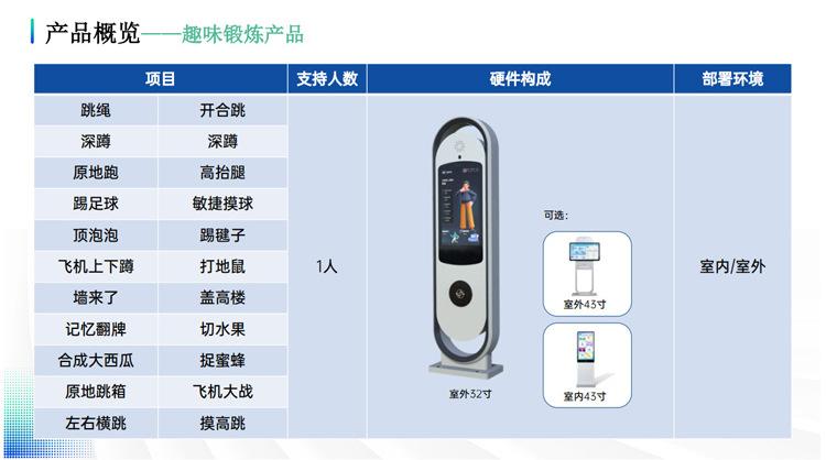 智慧校园体育_19
