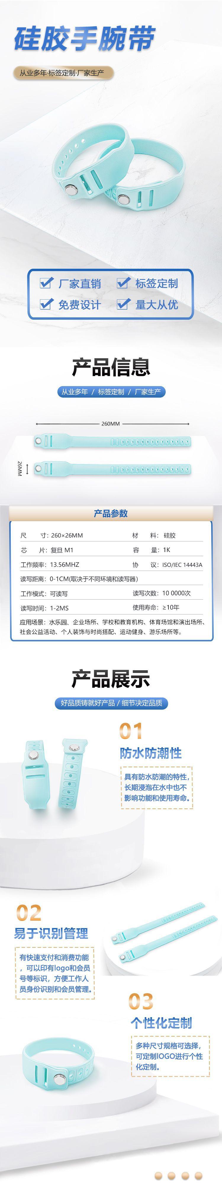 上