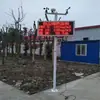 Jutuo Suministra Equipo de Monitoreo de Polvo, Monitores en Línea para Sitios de Construcción, Cinco Elementos de Monitoreo de Polvo