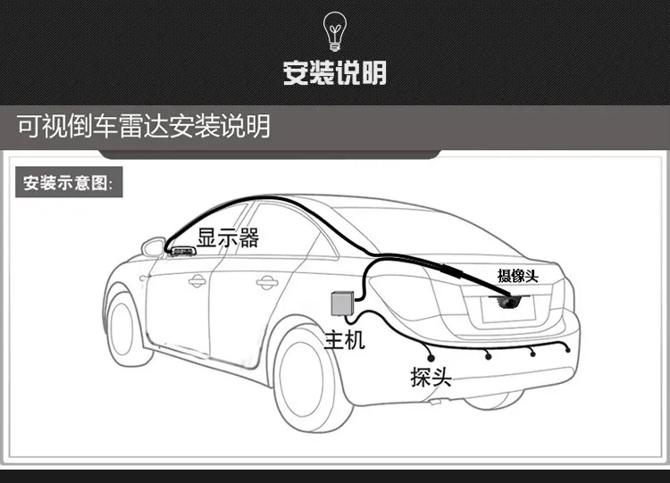 可视雷达安装说明