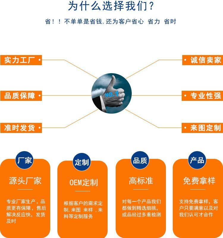 详细页