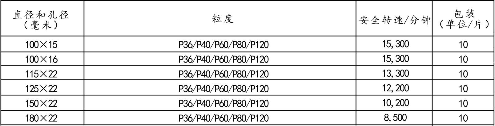 陶瓷磨盘标.png