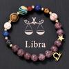 Pulsera Transfronteriza Europea y Americana de Ocho Planetas y Doce Signos del Zodiaco Colgante de Acero Inoxidable Piedra Natural Pulsera de Cuentas Hecha a Mano para Pareja para Mujeres