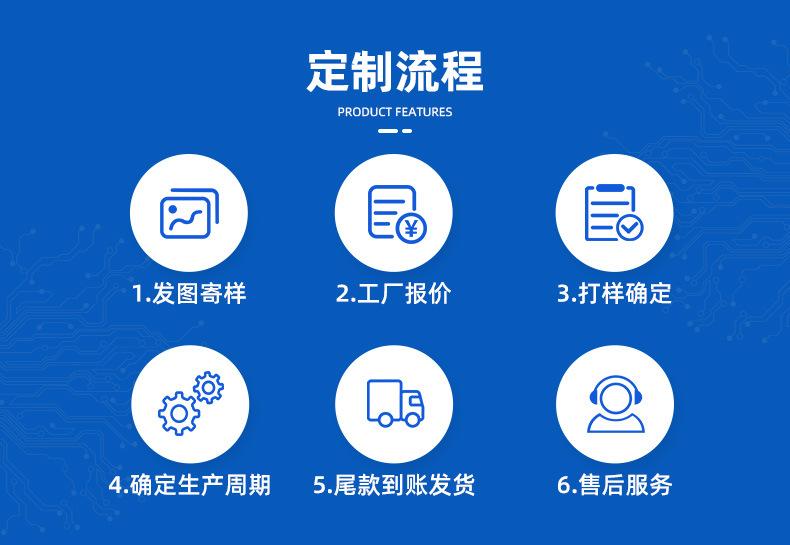 源头厂家LCD液晶屏定制LCD黑白屏TN/STN/HTN/VA背光一体LCD段码屏