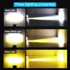Novo Produto Refletor LED para Motocicleta, Refletor LED para Motocicleta de Veículo Elétrico com Lente de Duas Cores, Modificação de Farol Luz LED para Carro