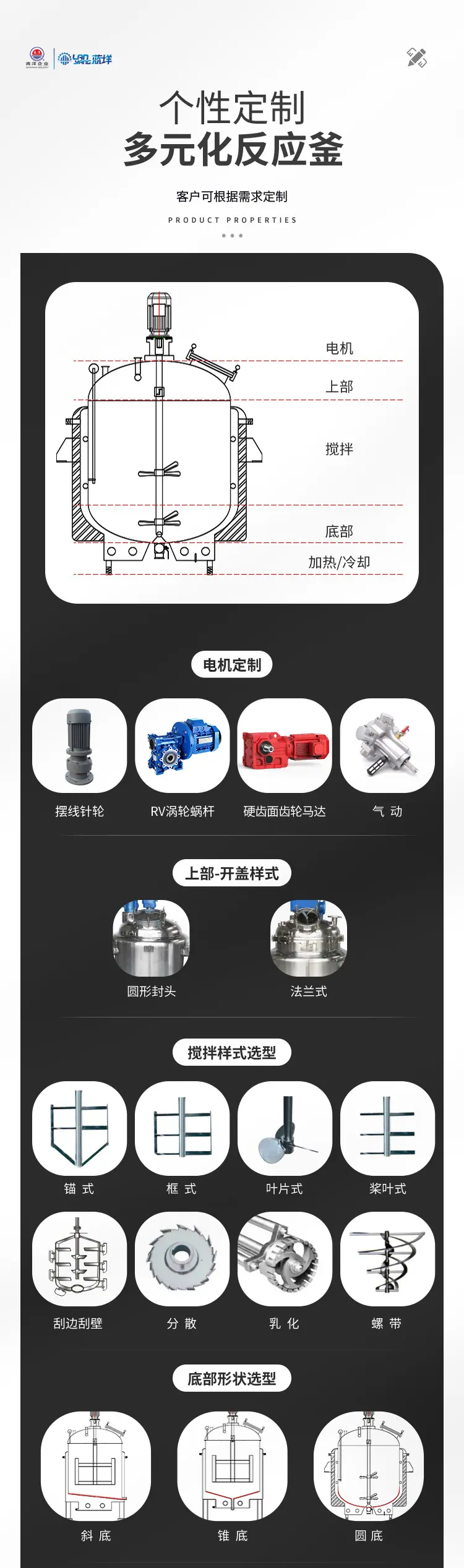 南洋反应釜——蒸汽加热-搅拌（完整）