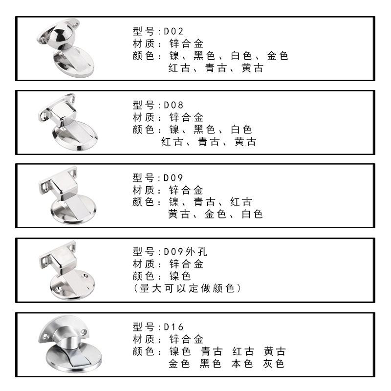 副图