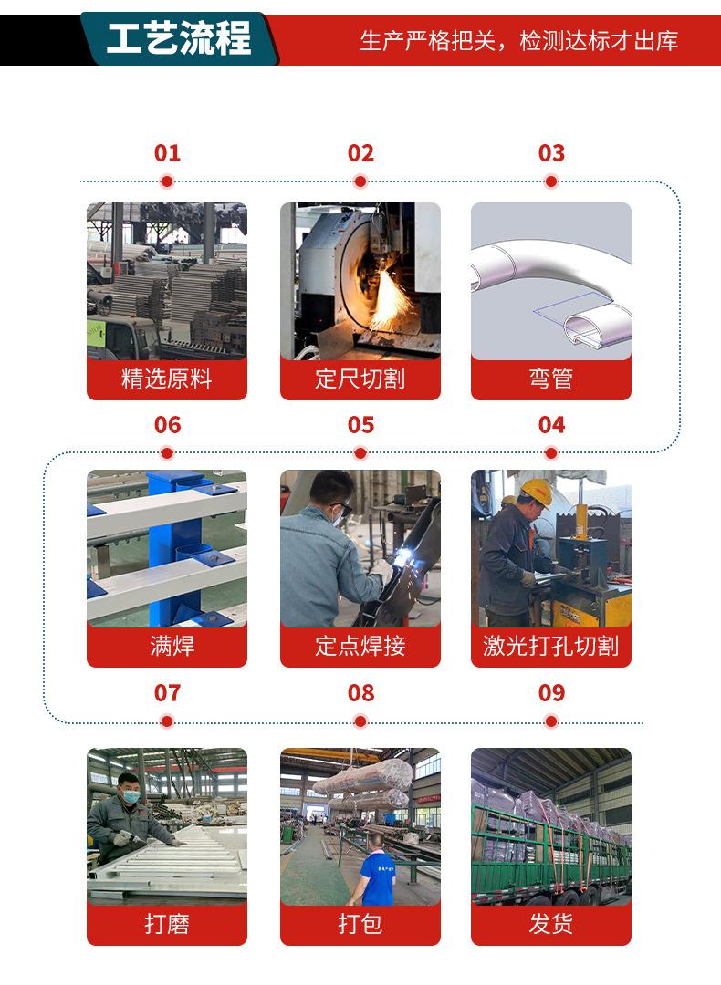 套版---防撞护栏-佰强_04.jpg