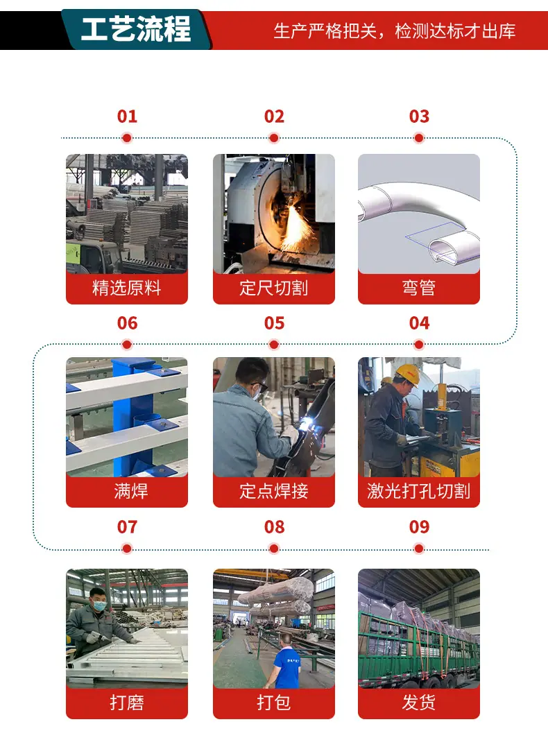 套版---防撞护栏-佰强_04.jpg