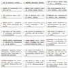 144 adesivos para analisar e explicar técnicas de resposta em chinês para alunos do ensino fundamental, uma coleção de pontos de conhecimento úteis para o exame de admissão ao ensino médio, adesivos de decoração para scrapbook DIY