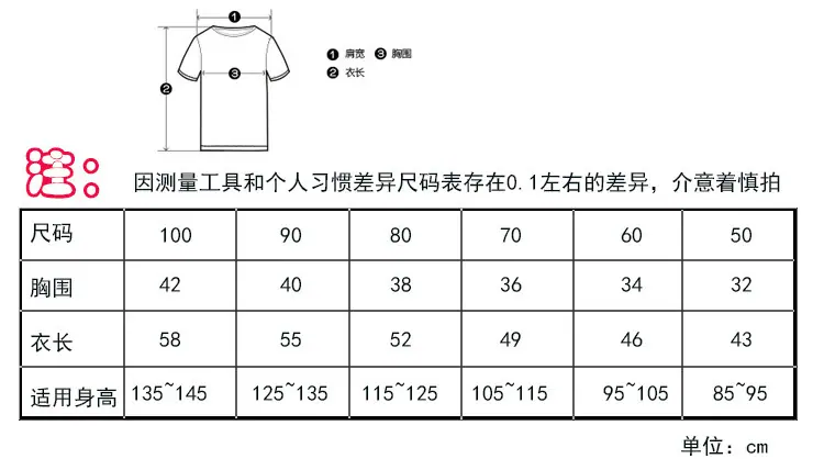尺码表