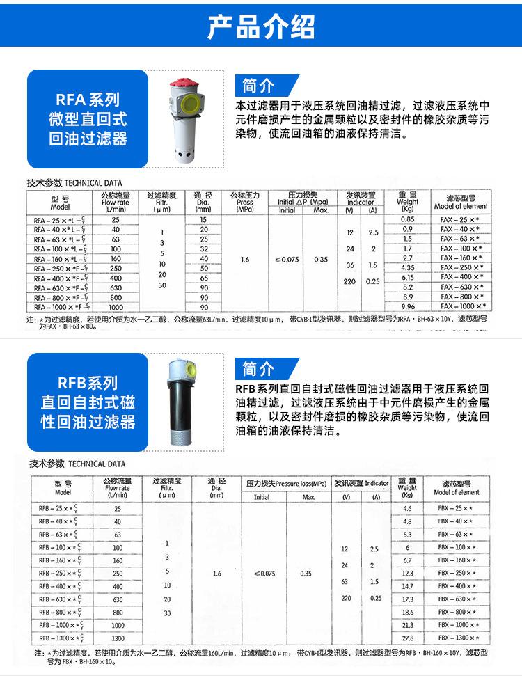 过滤器_06